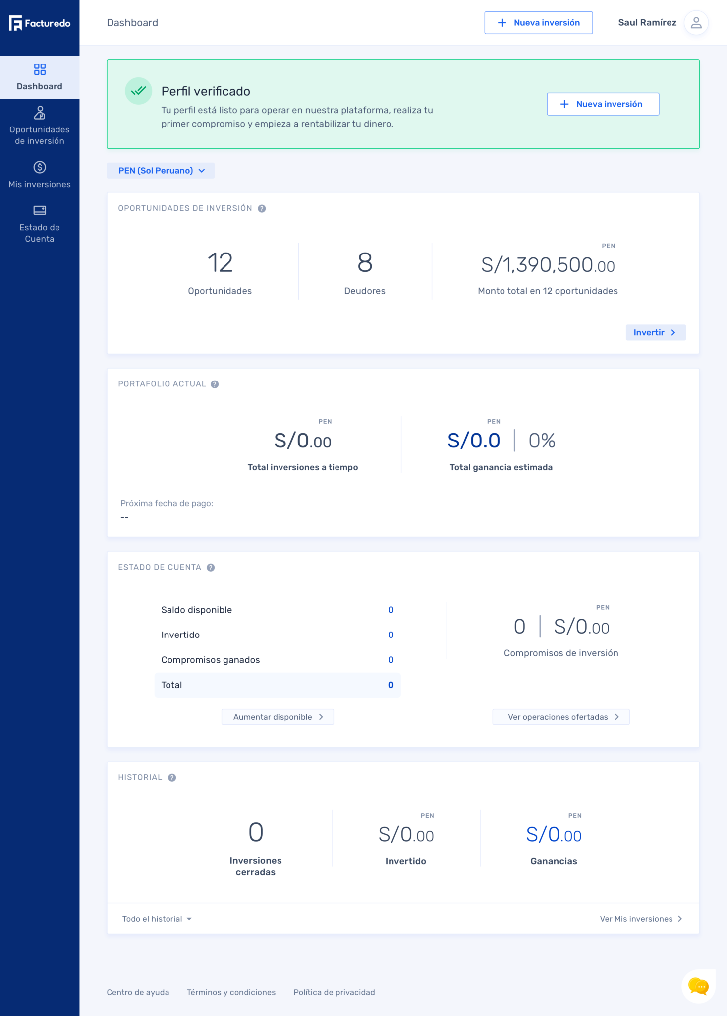 Investor dashboard. Profile completed