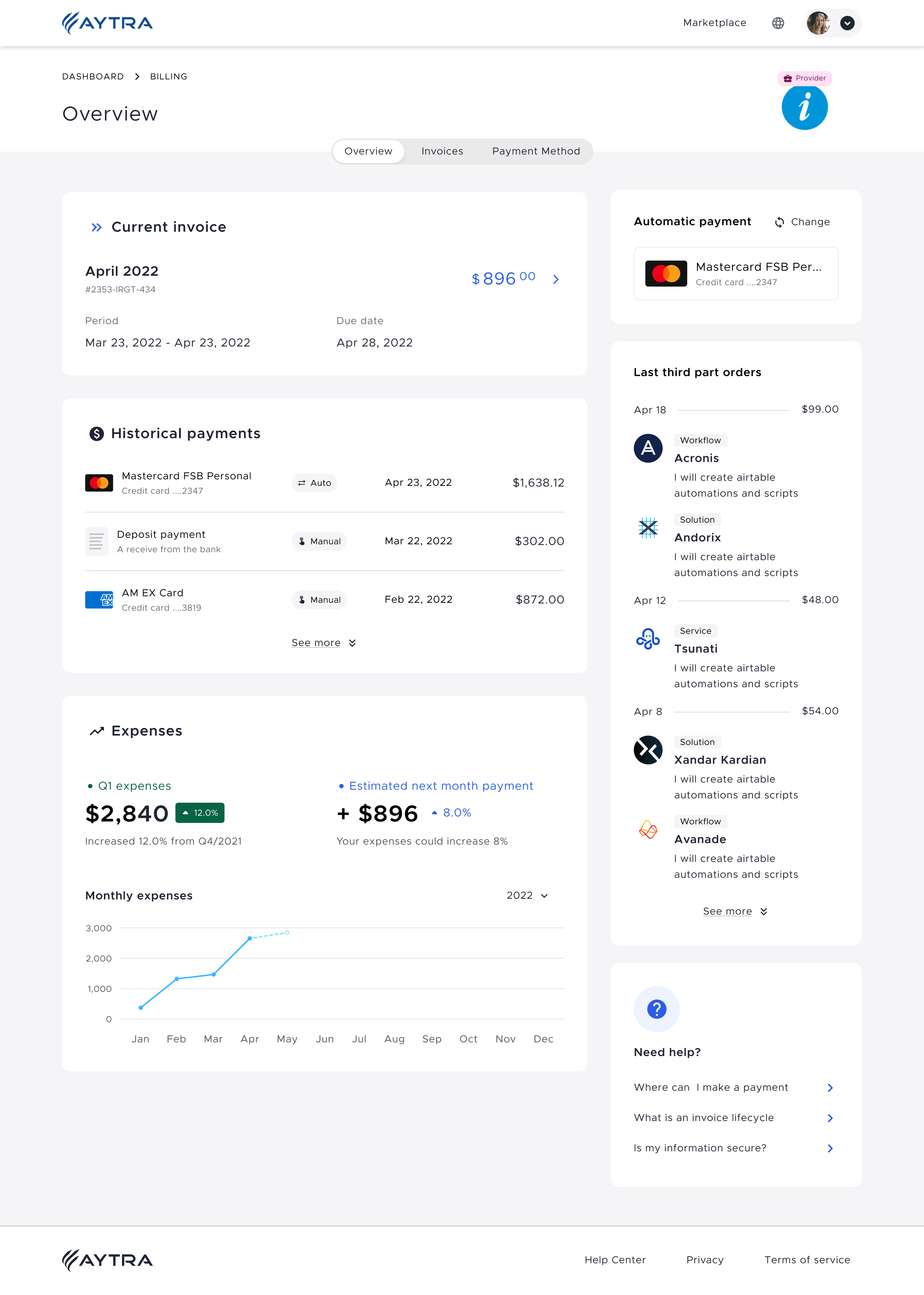 Aytra Zero. Billing Section: Overview Page