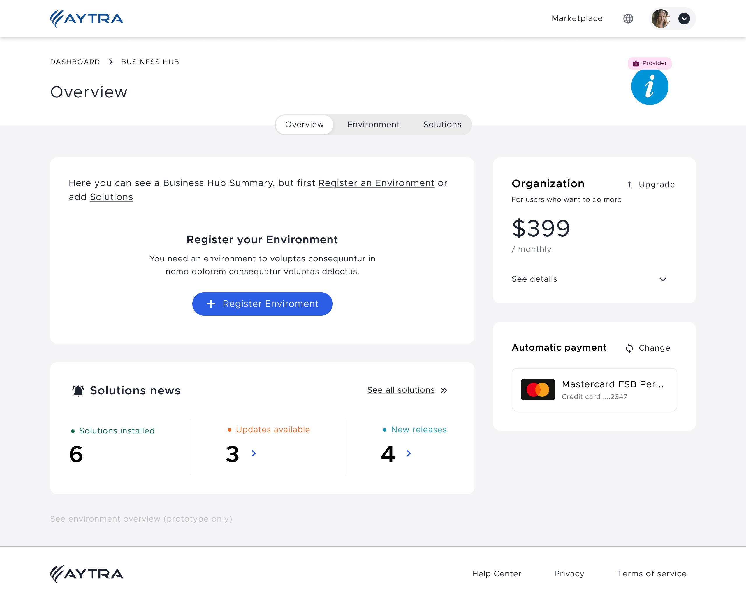 Aytra Zero. Business Hub: Environment Overview