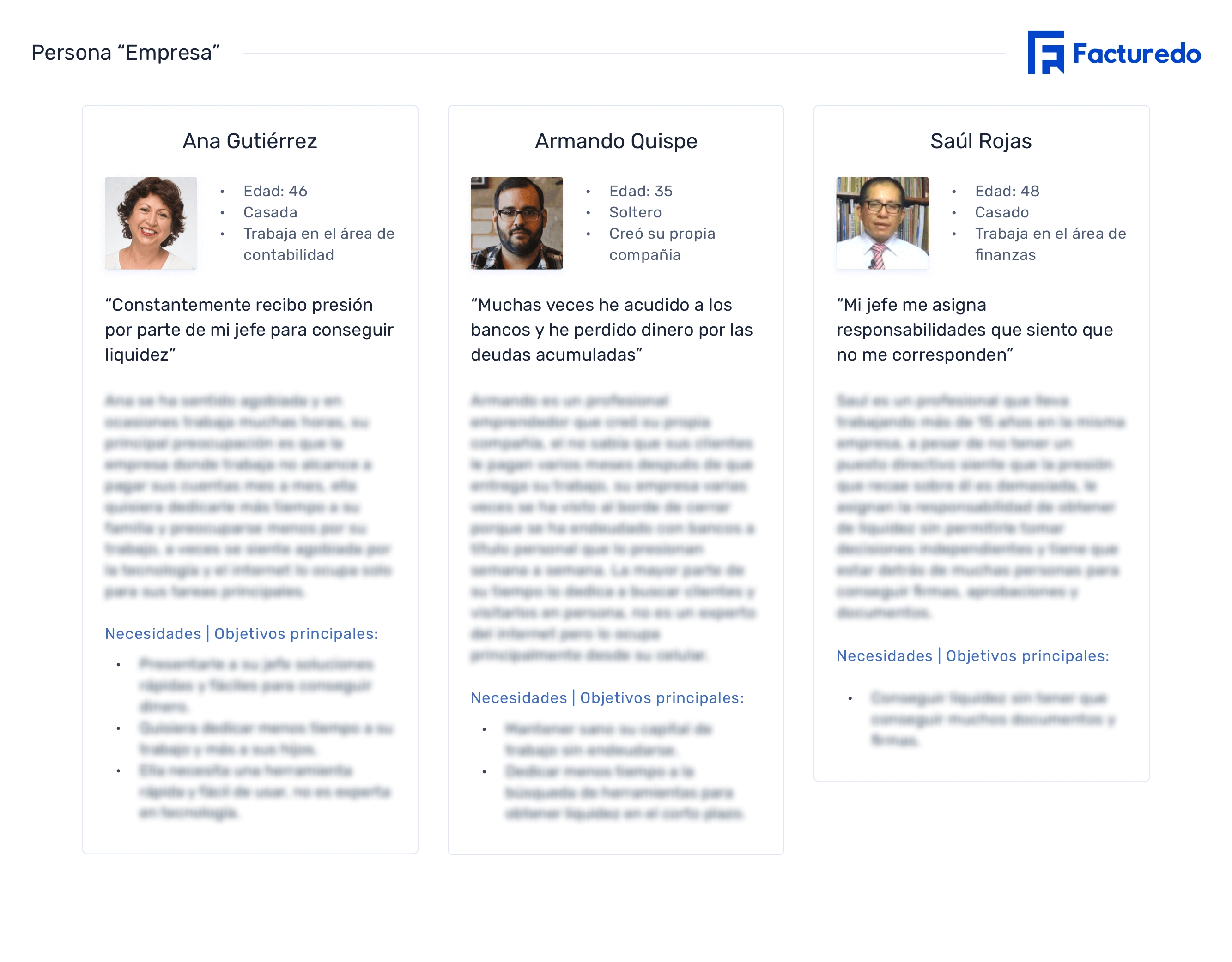 Company Persona