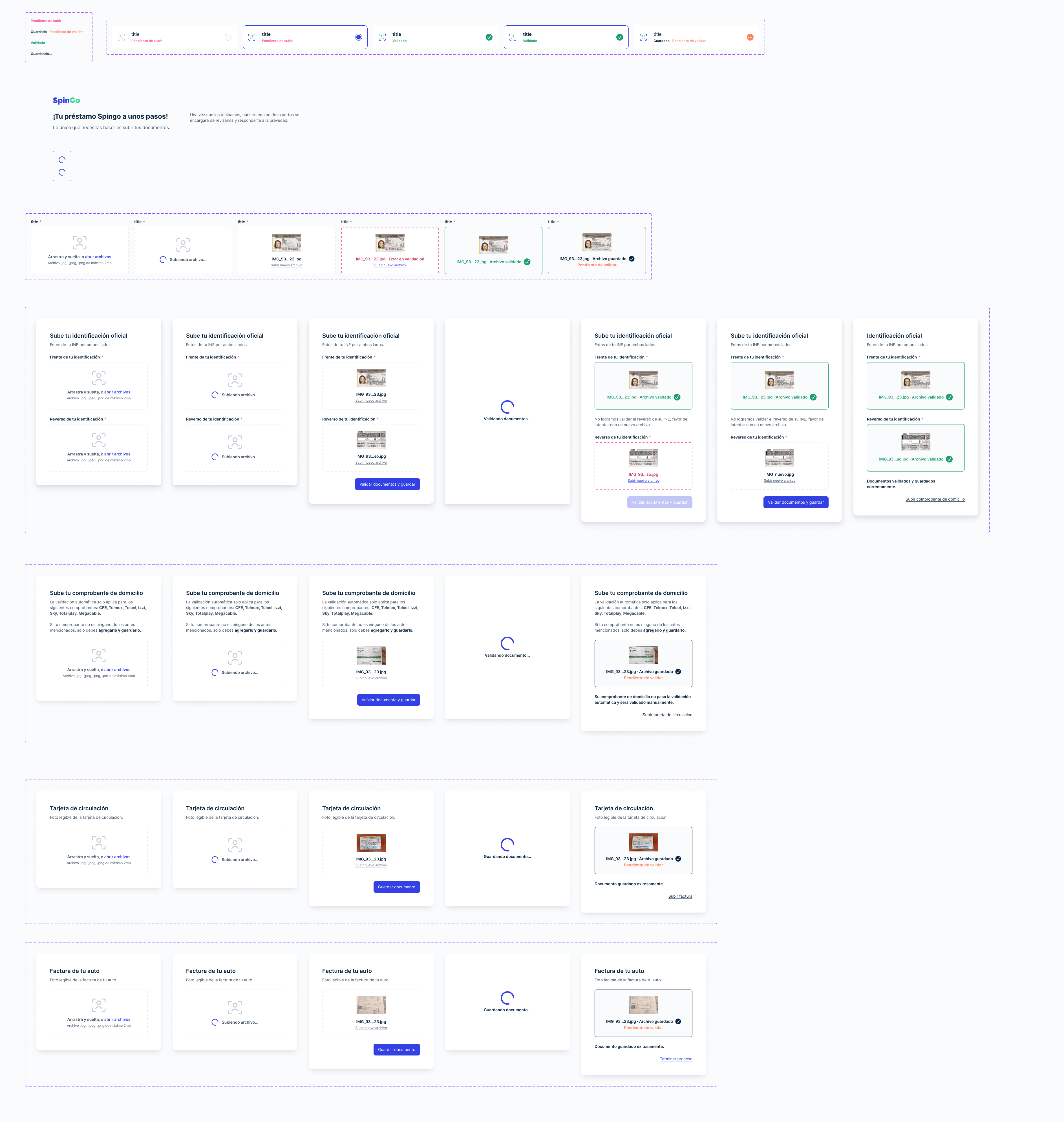 Mini Design System for Spingo. Ramon Duran